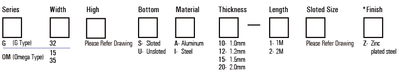 How to order Din Rail