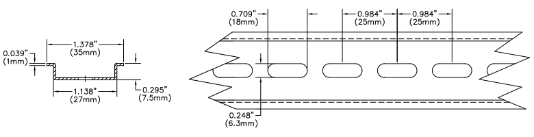 Omega 35mm Din Rail