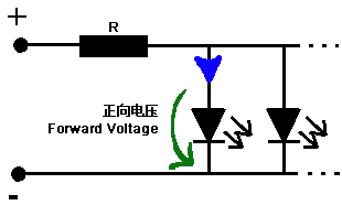 LED Resistor Calculator Langir Electric
