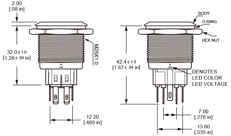 L25 Anti-Vandal Resistor Switch