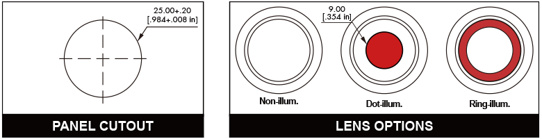 L25 Anti-Vandal Resistor Switch