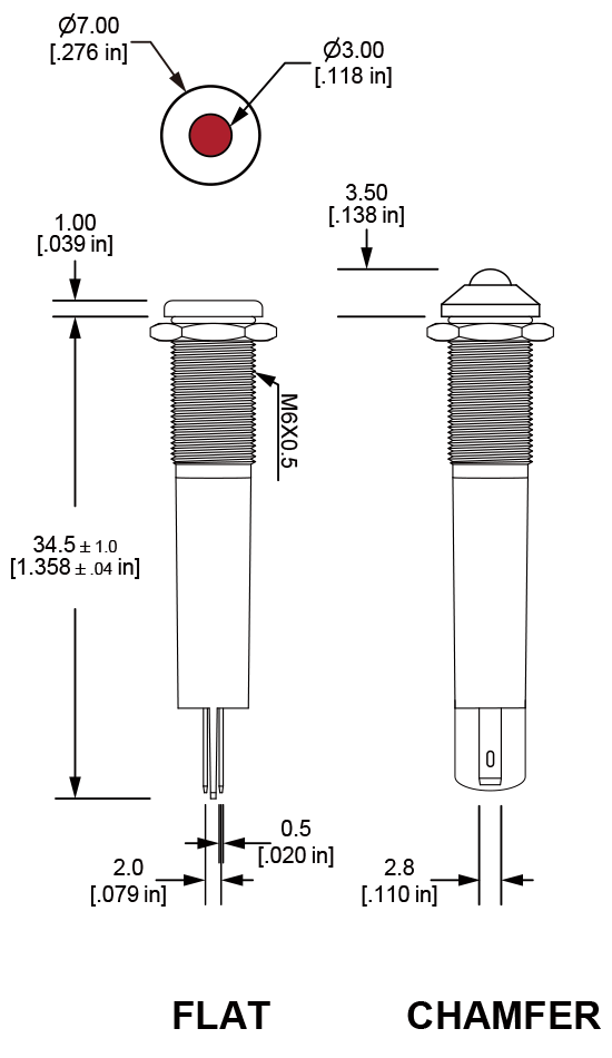 PI6 Anti vandal pilot indicator