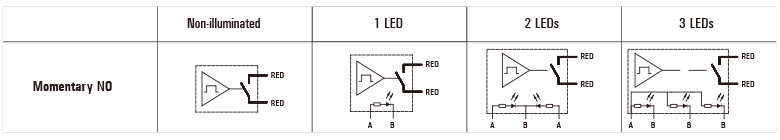 Plastic Piezo Switch