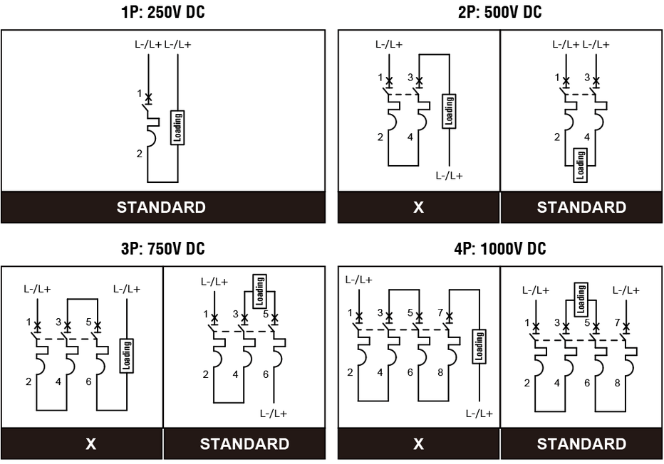 DC Circuit Breaker Diagrams