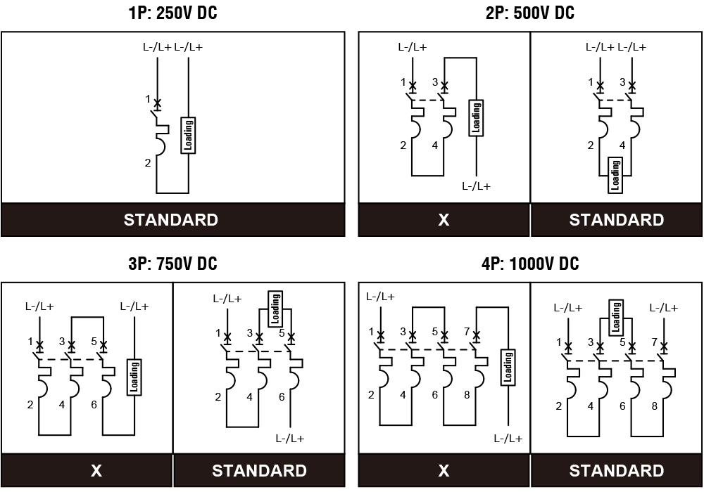 DC Circuit Breaker Diagrams