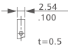 Terminal Size Dip Tab