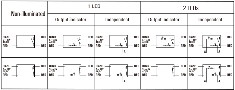 Independently Controlled Piezo Switches
