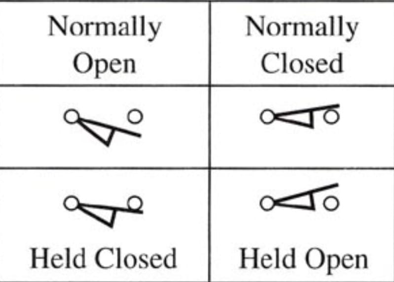 Electrical Switch Symbols Discussed Mistakes to Avoid in 2023