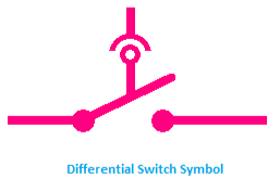 Differential Switch Symbol