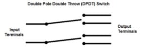 Double-pole, double-throw (DPDT) switch