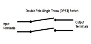 Double-pole, single-throw (DPST) switch