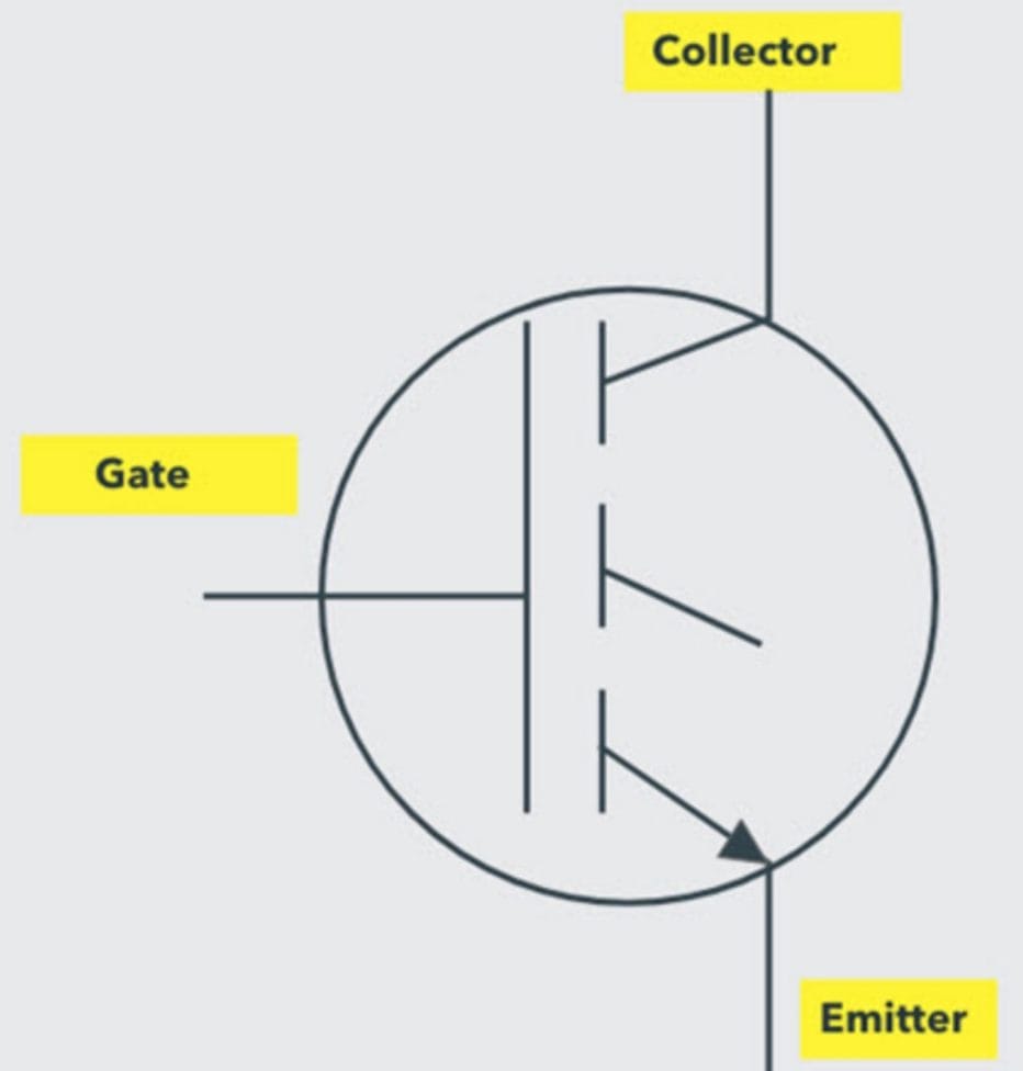Insulated Gate Bipolar Transistor (IGBT) Symbol 