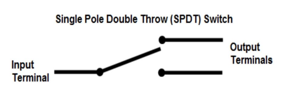 Single-pole, double-throw (SPDT) switch 