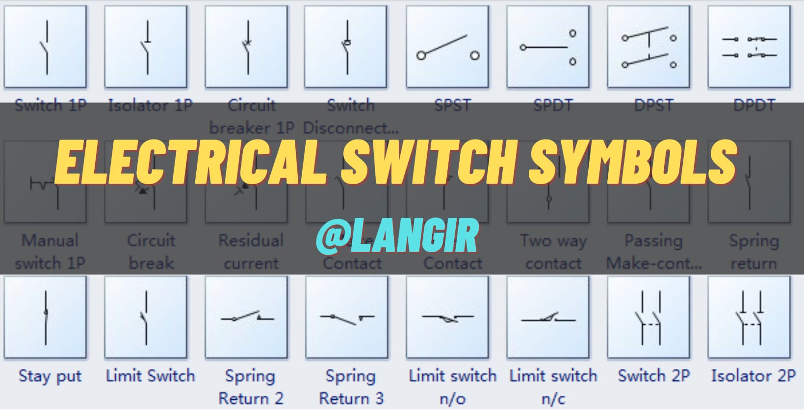 Electrical Symbols in PDF for Free Download - ETechnoG