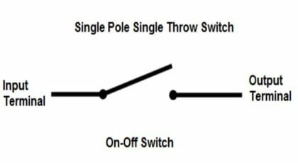 What is a Single Pole Single Throw (SPST) Switch