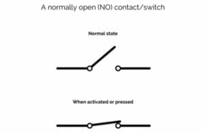 Normally Open vs Normally Closed Switch | Learn Differences
