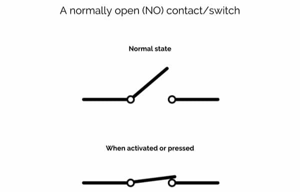What is a Normally Open Switch