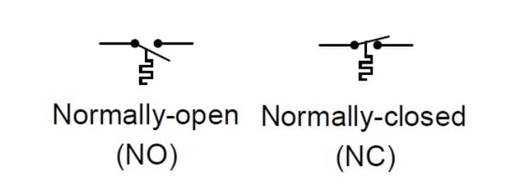 symbols of thermal switches