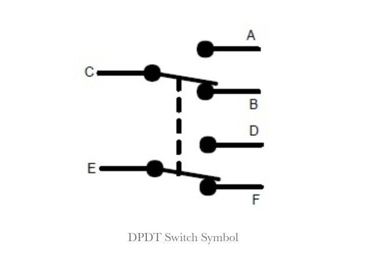 Double Pole Double Throw (DPDT)