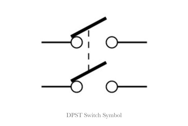 Double Pole Single Throw (DPST)