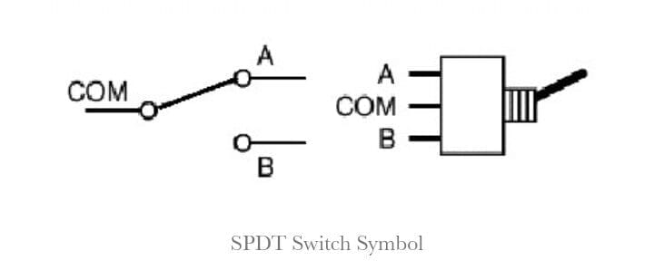 Single Pole Double Throw (SPDT)